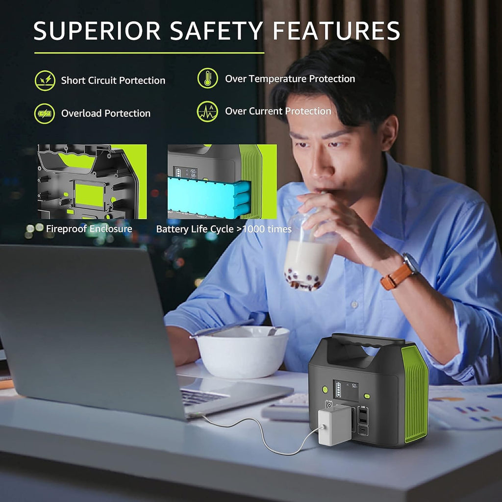 Portable Power Station 155Wh 42000mAh with AC Outlet 110V 150W 6 Outputs External Battery Pack G290