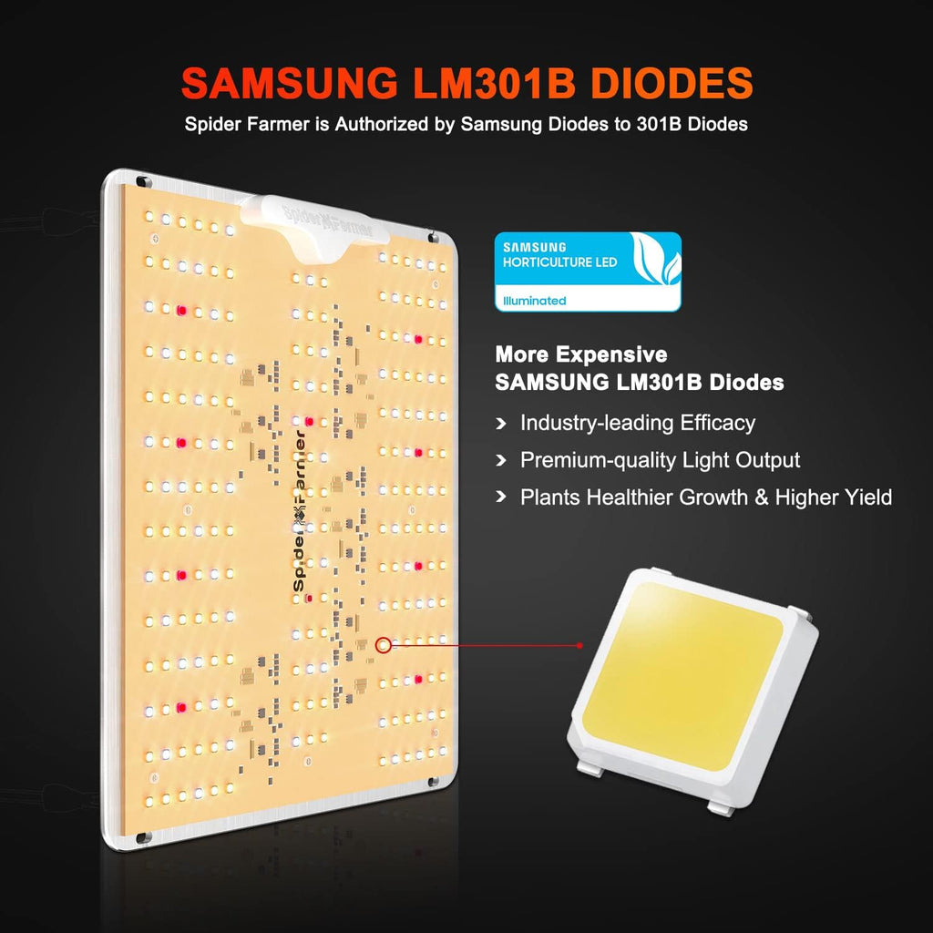 LED Grow Lights with Samsung LM301B Diodes Full Spectrum Grow Light and UV Supplemental Light J545