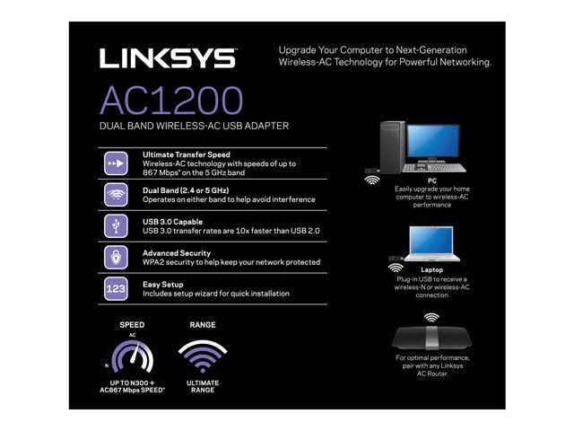 Wireless-AC USB Adapter I444826