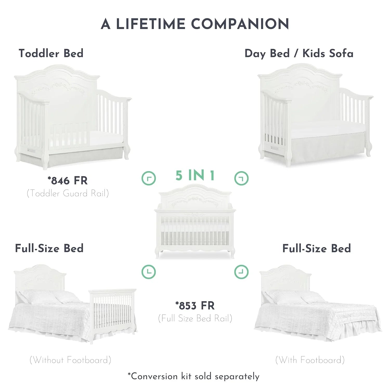 5-in-1 Convertible Crib in Frost, Greenguard Gold Certified, Wooden Baby Crib X39297