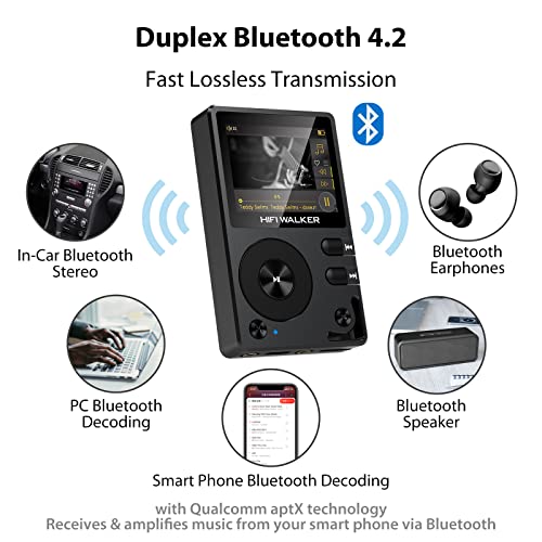 64GB Memory Card DSD Lossless FLAC Player Z520502