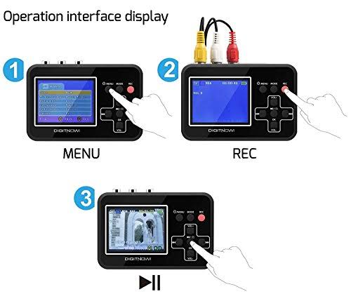 Video to Digital Converter N4134