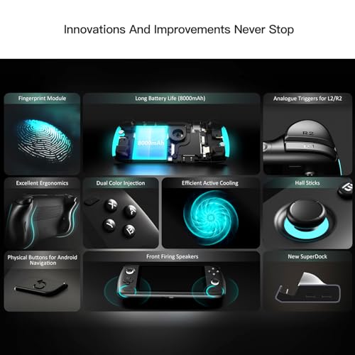 Clear Blue Android Handheld Gaming Console with 6" 1080p Screen B283
