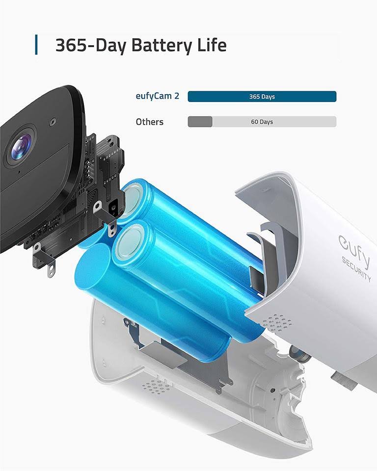 Wireless Home Security Camera System, 365-Day Battery H390