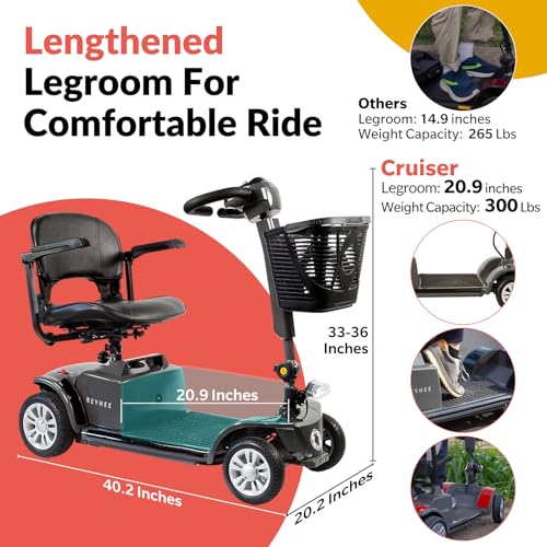 180W Electric Mobility Scooter with Height-Adjustable Seat G71030