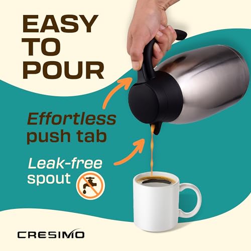 68oz Insulated Stainless Steel Coffee Carafe S342