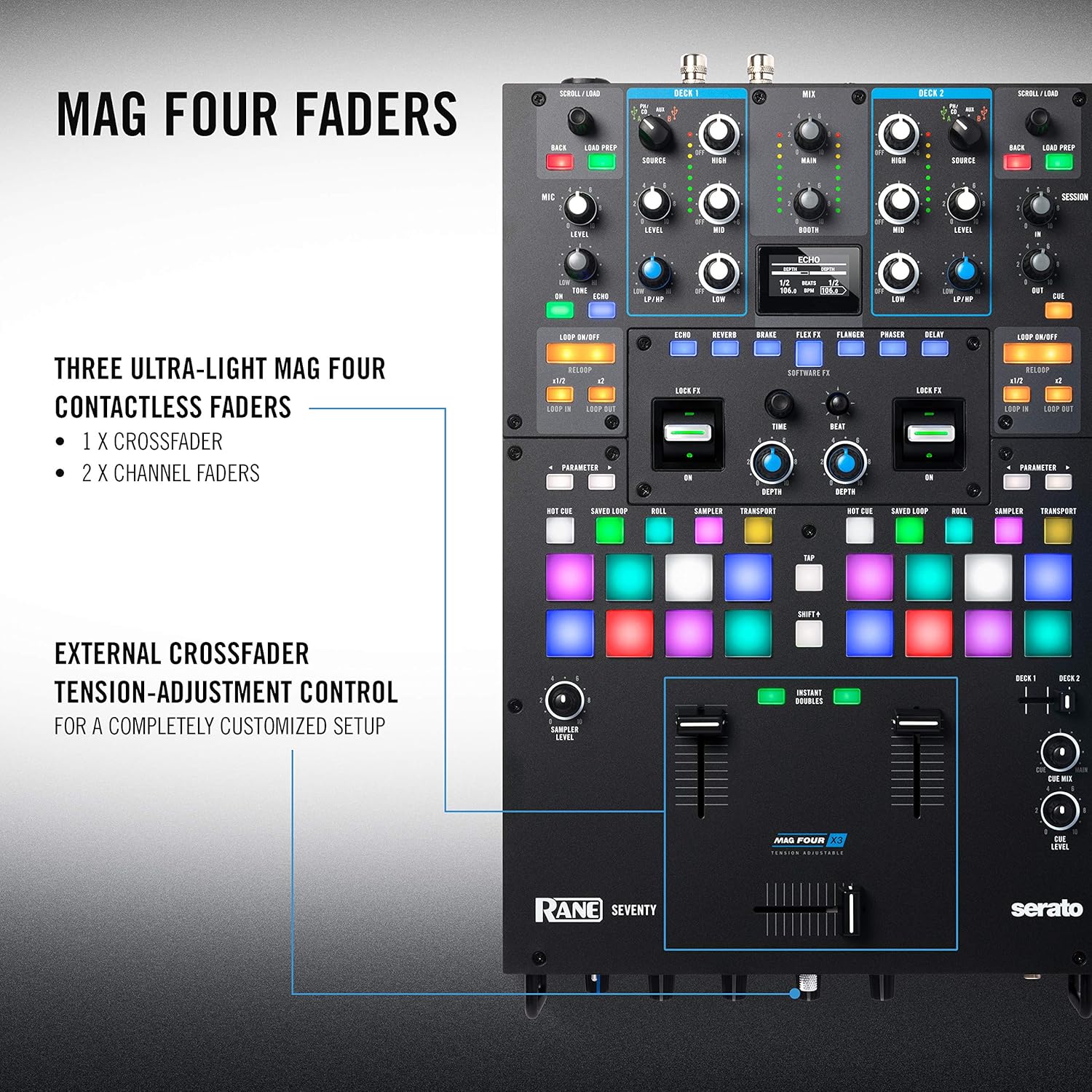 Serato Mixer Bundle with Motorized Turntables V963