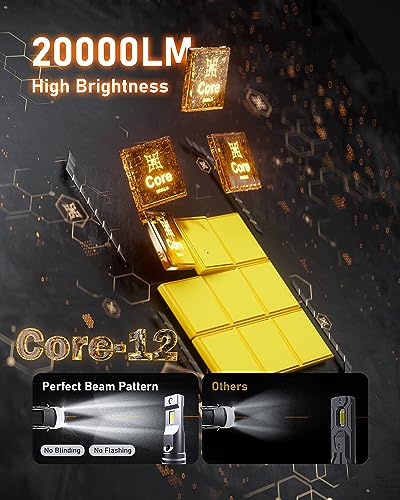 20000LM 6000k Cool White LED Combo Kit, Pack of 4 Z48201
