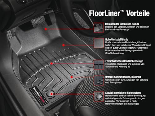 Black Custom Fit FloorLiners for Toyota RAV4-1st Row U5597