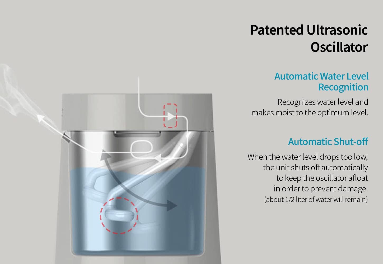 Stainless Steel Ultrasonic Cool Mist Humidifier 1gal B47275
