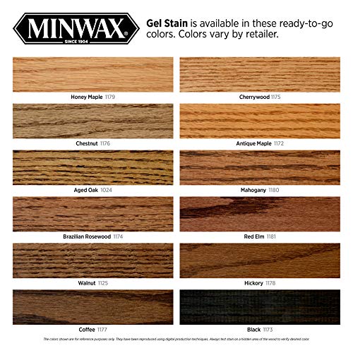 Gel Stain, Mahogany, 1/2 Pint S2647