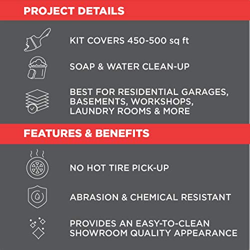 2.5 Car Kit Gray Garage Floor Coating O54473