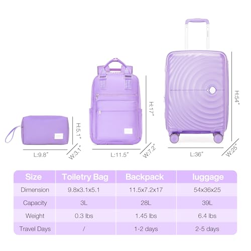 3 Piece PP Hardshell Expandable Luggage Set with Spinner Wheels U451