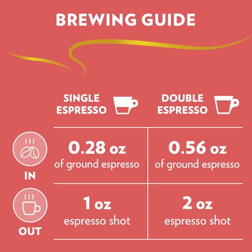 Medium Espresso Roast Whole Bean Coffee Blend, 2.2 LB X2226