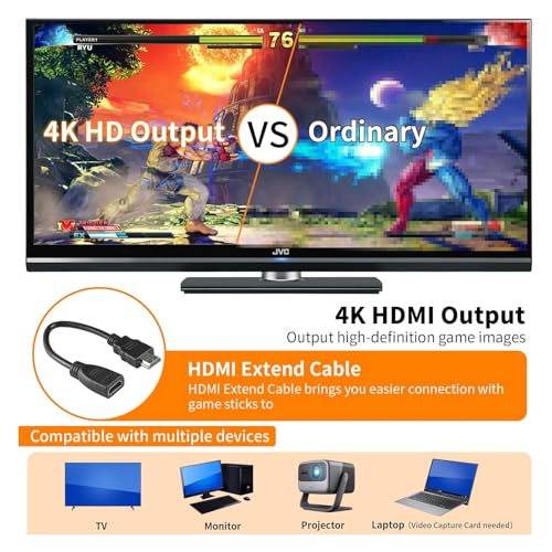 Wireless Retro Game Console Stick with 2.4G Wireless Controllers, 64GB H19681