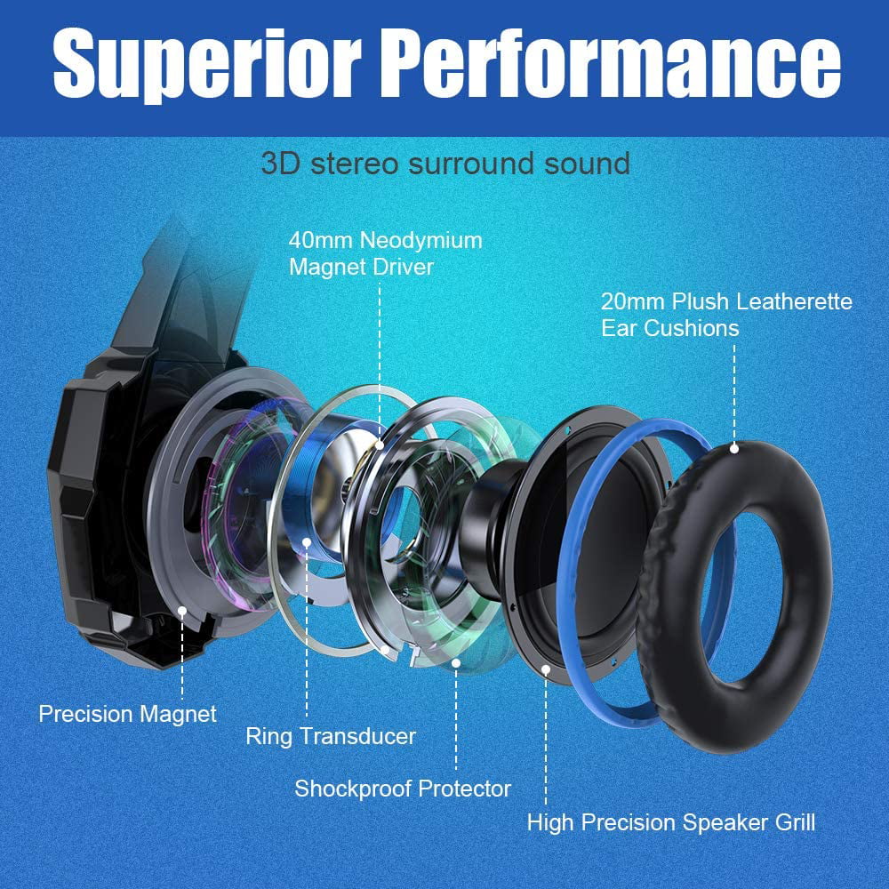 Stereo Gaming Headset with Mic, Noise Cancelling Over Ear Headphones F98841
