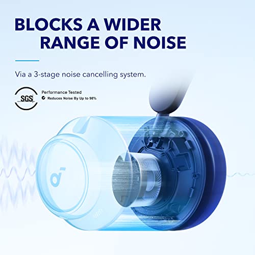 Adaptive Active Noise Cancelling Headphones, 50H Playtime, Bluetooth 5.3 V722
