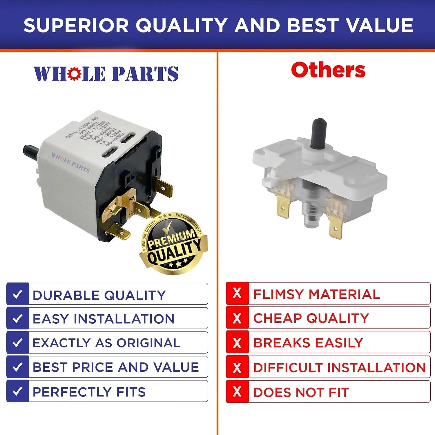 Dryer Start Switch Y52839