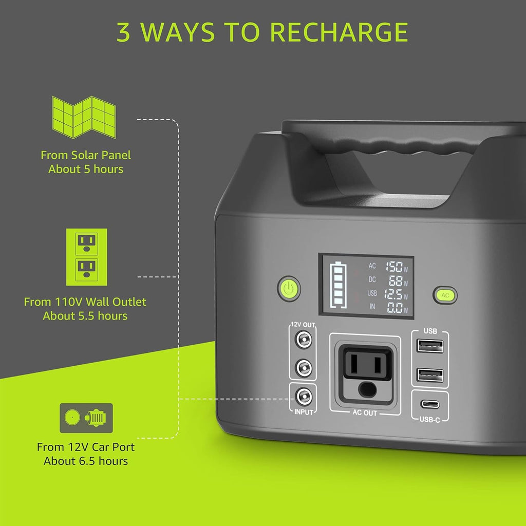 Portable Power Station 155Wh 42000mAh with AC Outlet 110V 150W 6 Outputs External Battery Pack G290