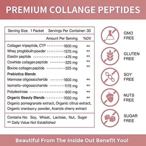 Multi Collagen Peptides Powder Type I II III V X Hydrolyzed Collagen Peptides with Prebiotics Sugar-Free Non-GMO X785764