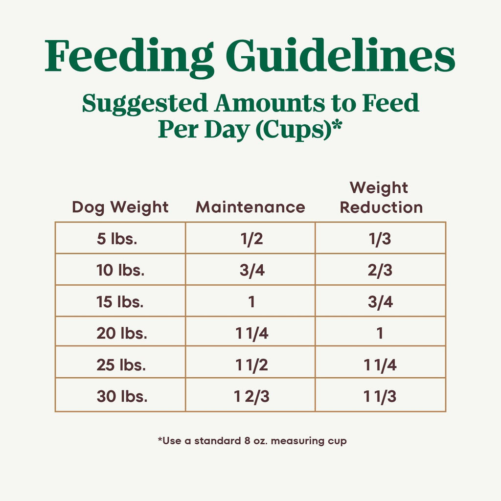 12 lb. Bag Adult Small Breed Dry Dog Food F27169