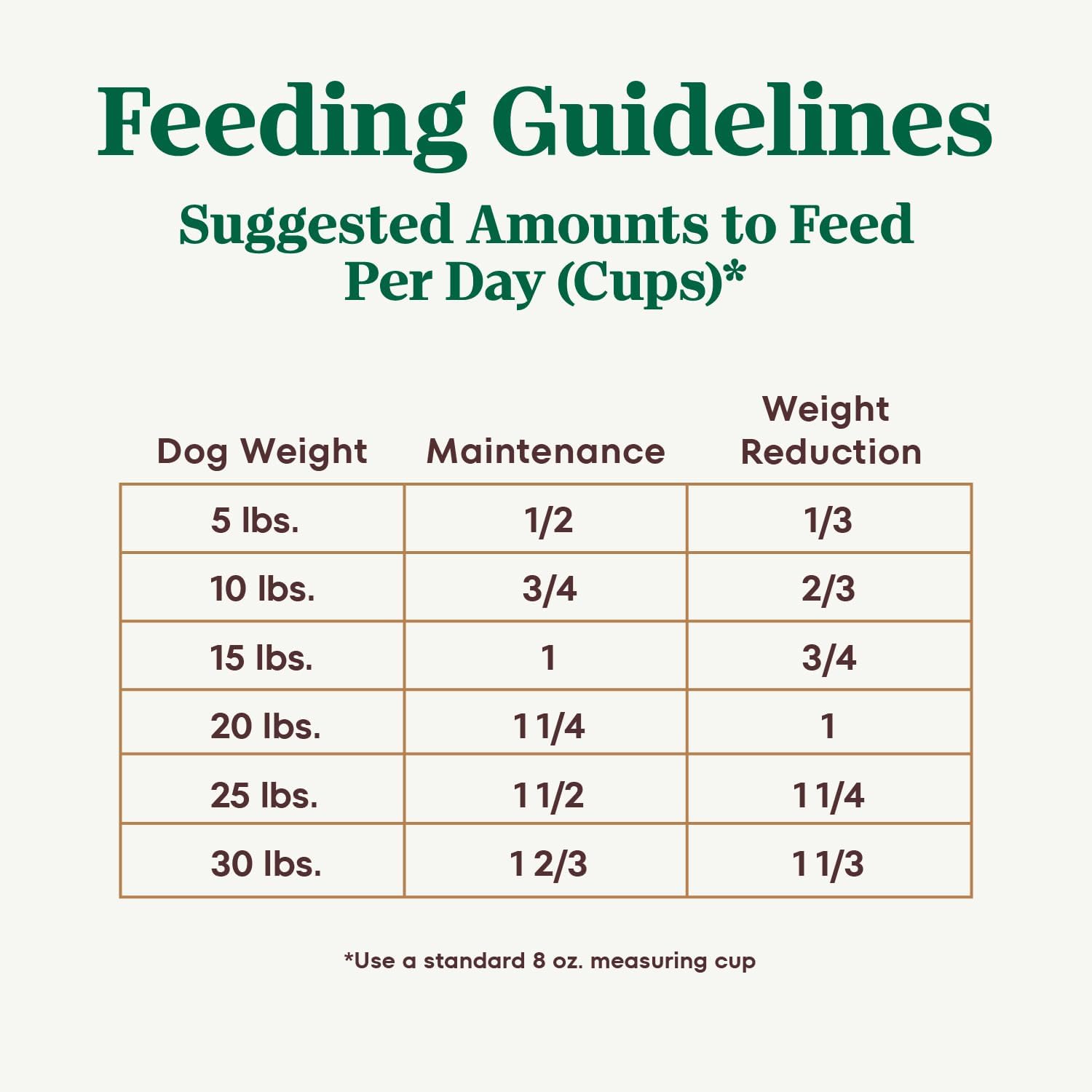 12 lb. Bag Adult Small Breed Dry Dog Food F27169