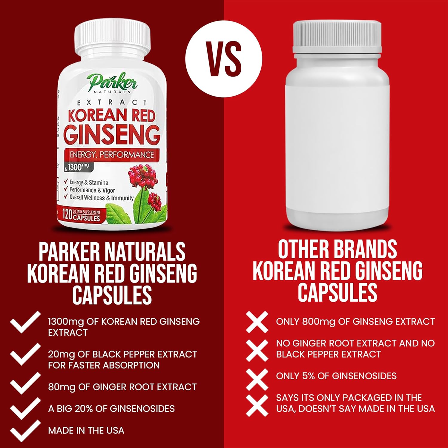 Korean Red Panax Ginseng Extract 1300MG 20% Ginsenosides 120 Caps Z5560