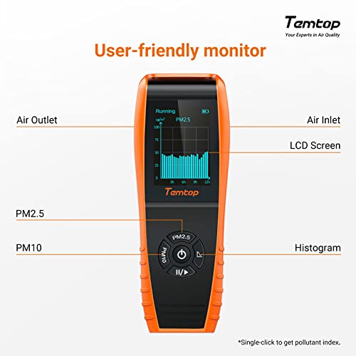 Air Quality Monitor PM2.5 PM10 Particle Counter Formaldehyde Temperature Humidity TVOC AQI Tester S380533