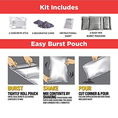 2.5 Car Kit Gray Garage Floor Coating O54473