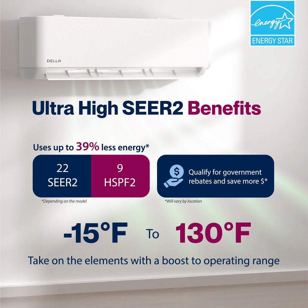 12,000 BTU Mini Split AC with Heat Pump P913