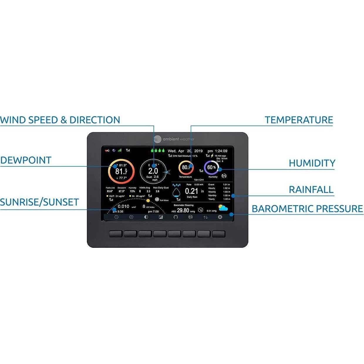 Ultrasonic Smart Weather Station L146212