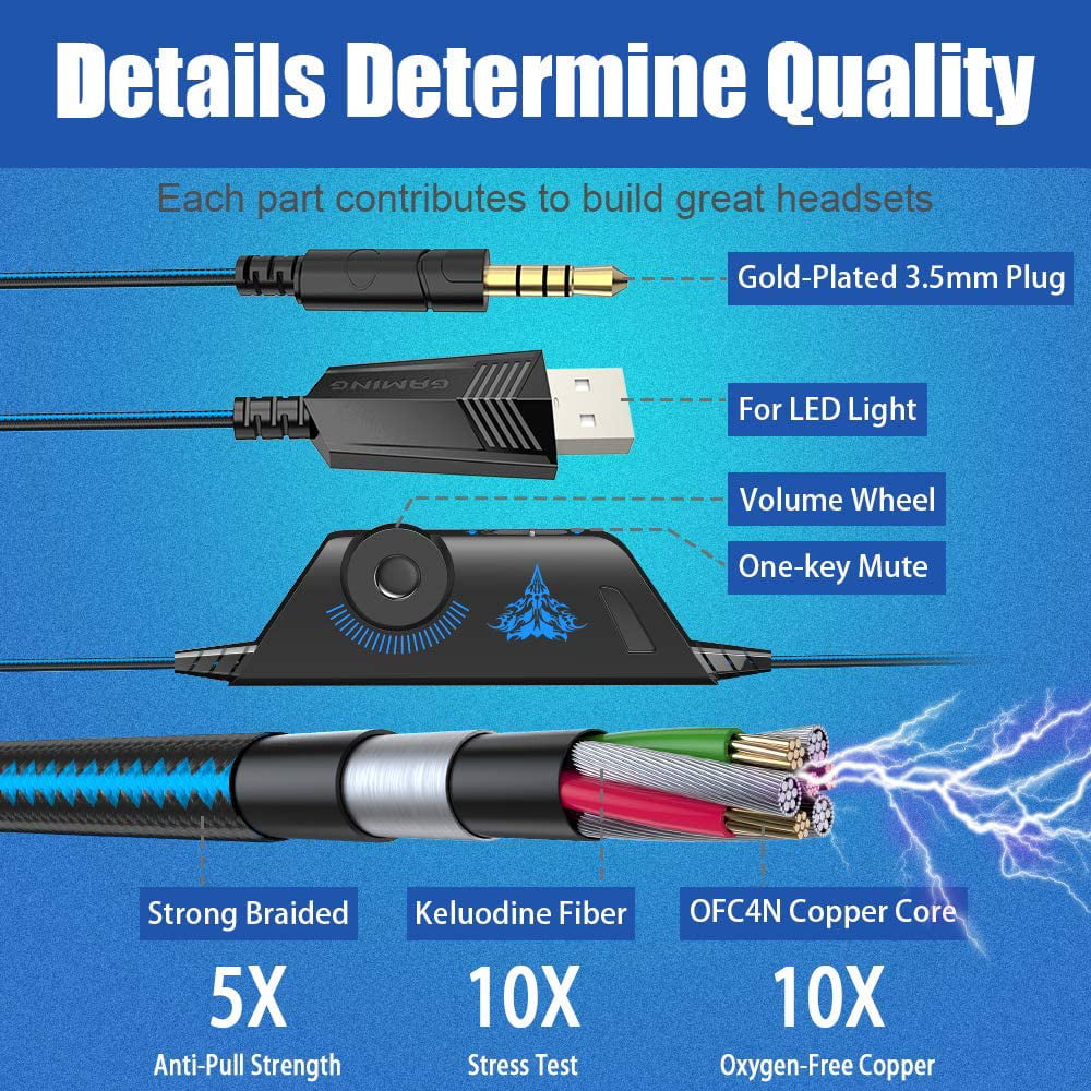 Stereo Gaming Headset with Mic, Noise Cancelling Over Ear Headphones F98841