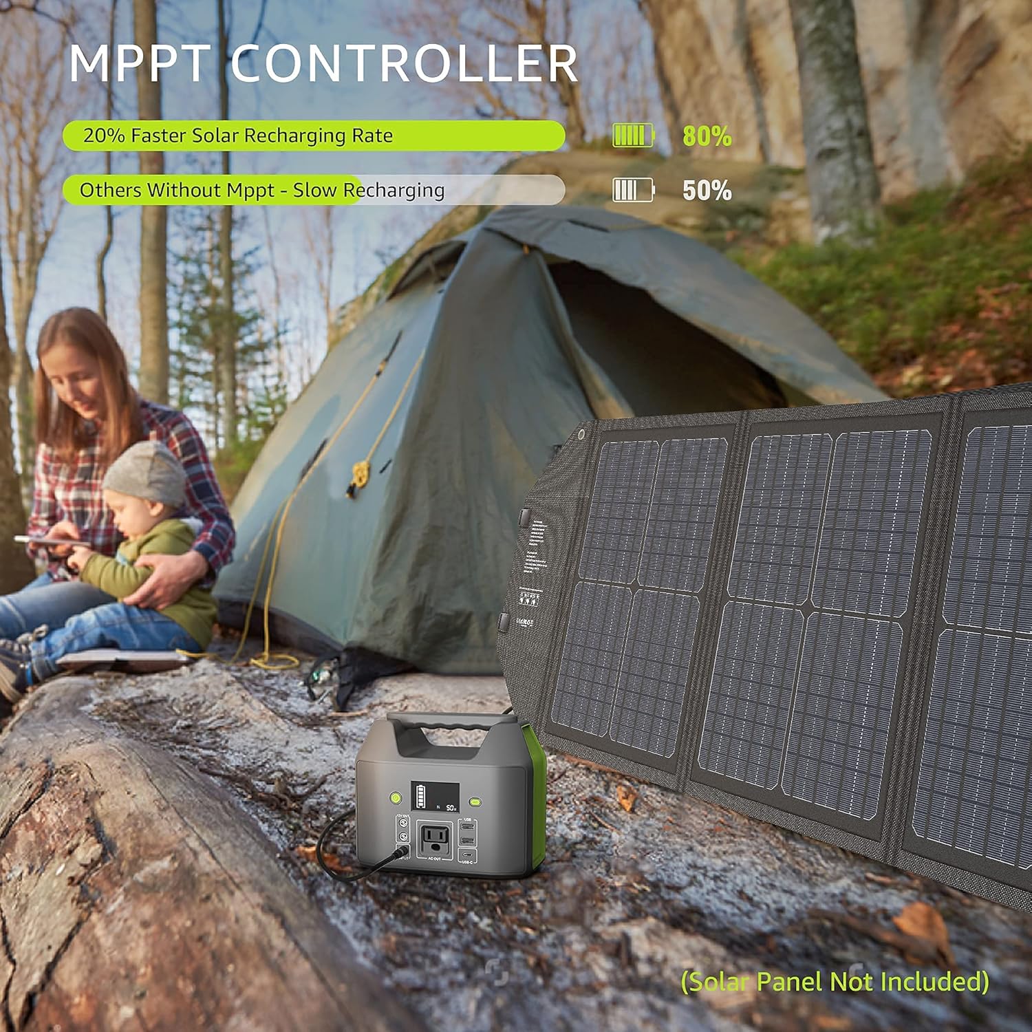 Portable Power Station 155Wh 42000mAh with AC Outlet 110V 150W 6 Outputs External Battery Pack G290