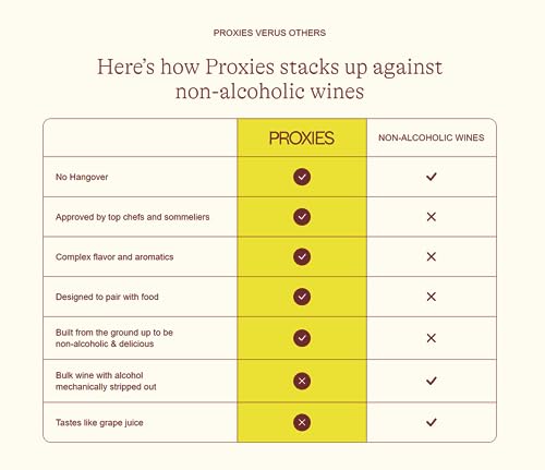 Red Ember Non-Alcoholic Wine Alternative 1-Pack (750mL) Z9278