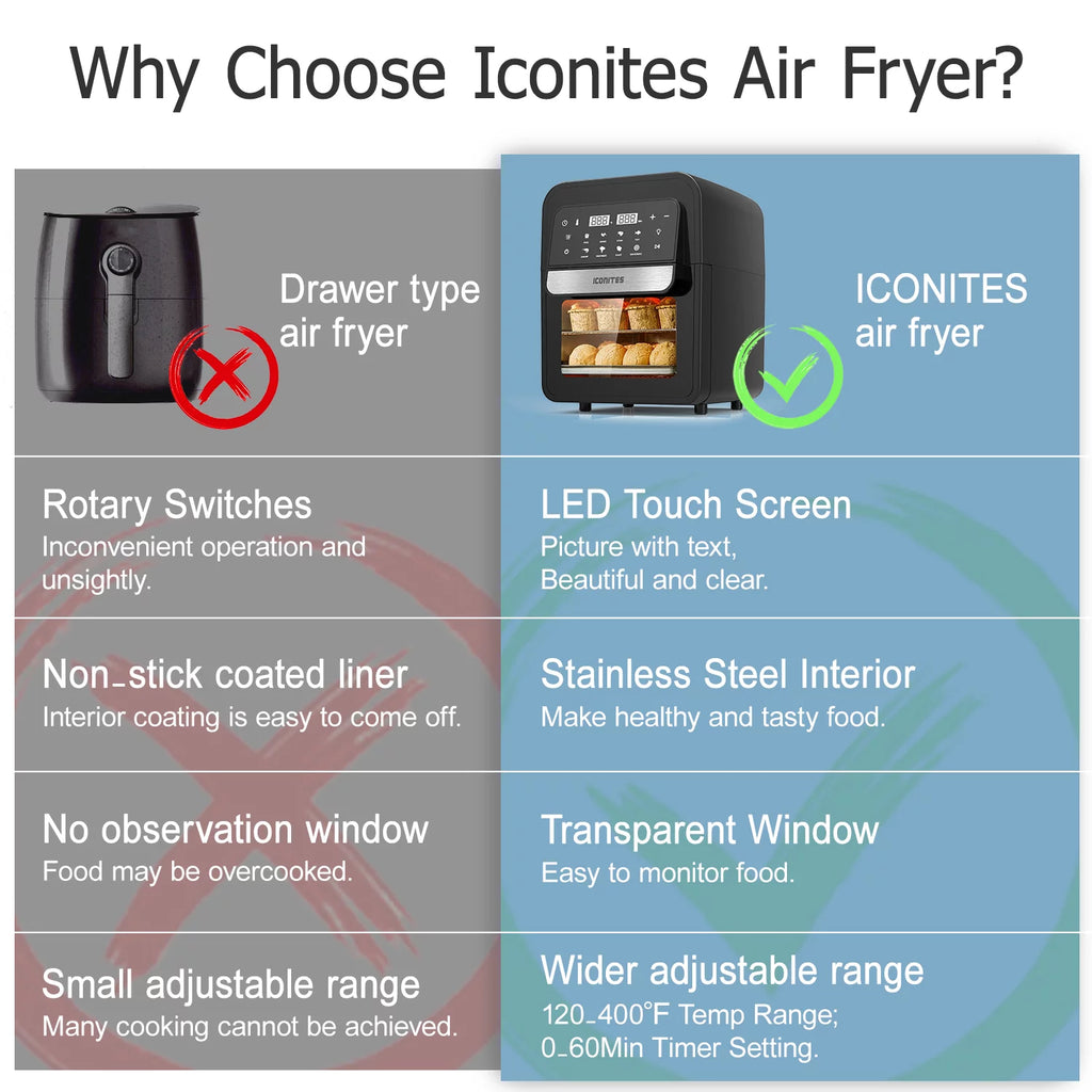 8-in-1 6.5 Quart Air Fryer Oven with Digital Touch-Screen Z5446