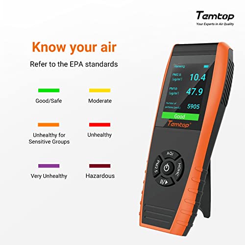 Air Quality Monitor PM2.5 PM10 Particle Counter Formaldehyde Temperature Humidity TVOC AQI Tester S380533