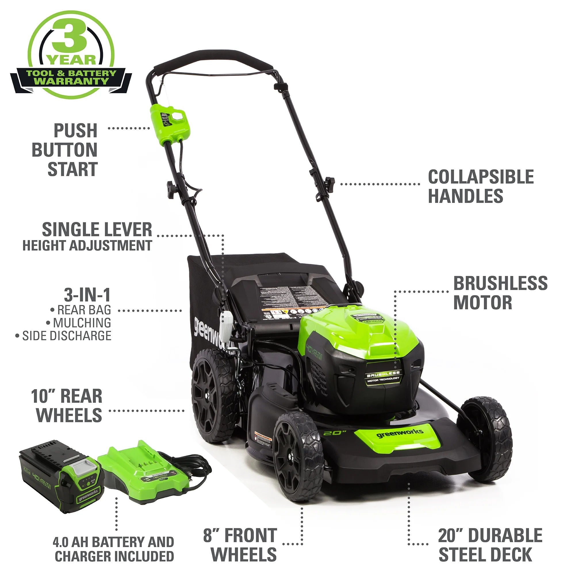 40V Brushless Push Lawn Mower with 4.0 Ah Battery & Quick Charger S145