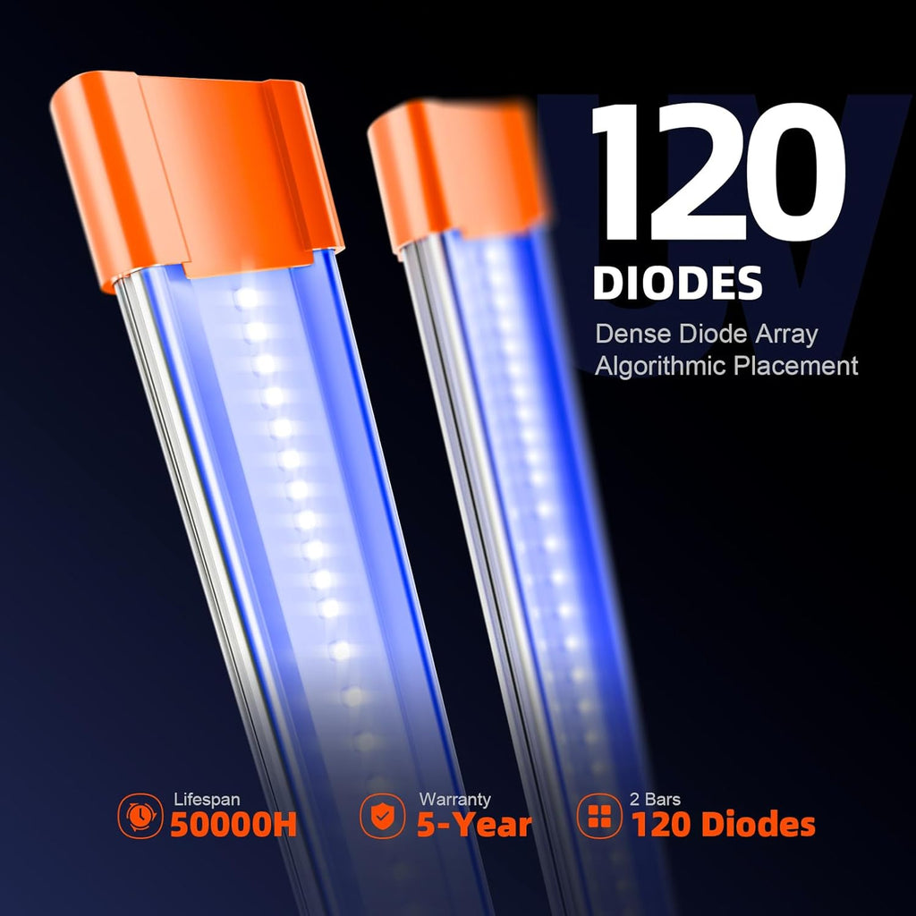 LED Grow Lights with Samsung LM301B Diodes Full Spectrum Grow Light and UV Supplemental Light J545