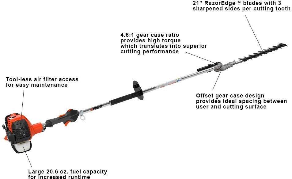 Hedge Trimmer D4858