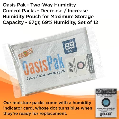 67 Grams 69% Humidity Level Humidity Packs Pack of 4 T1783
