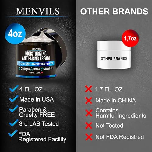 Mens Face Moisturizer Cream with Collagen, Retinol, Vitamins E, Jojoba Oil, 4 oz J6547