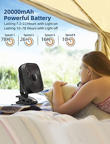 20000mAh Rechargeable Clip on Fan with Light & Hook I94501