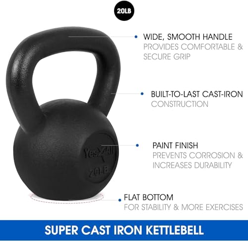 5-80 lbs Cast Iron Kettlebell U5920