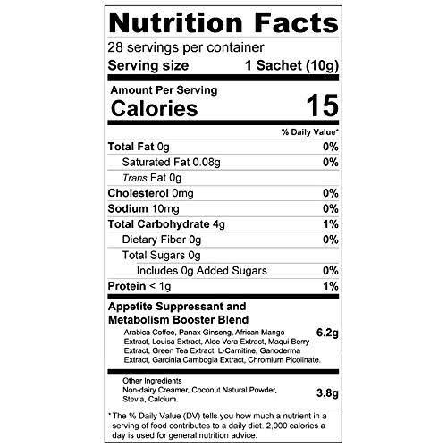 Fat Burning Coffee U31838