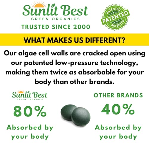 Organic Chlorella Spirulina 500 Tablets R692