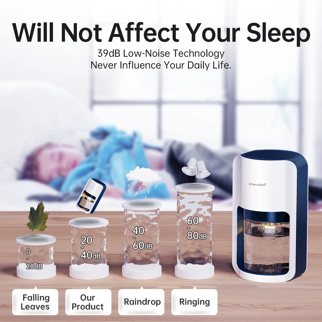 1200ML Portable Quiet Dehumidifier S7787