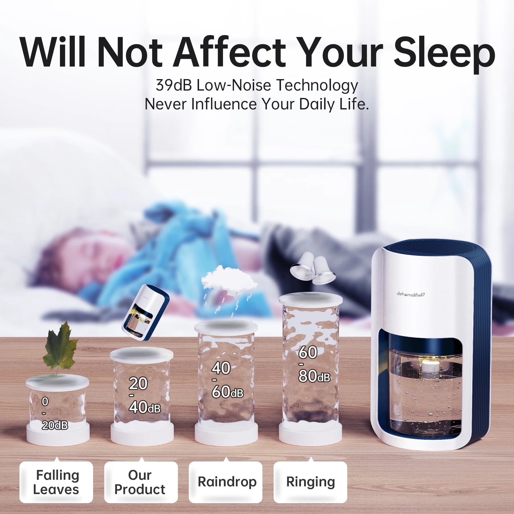 1200ML Portable Quiet Dehumidifier S7787