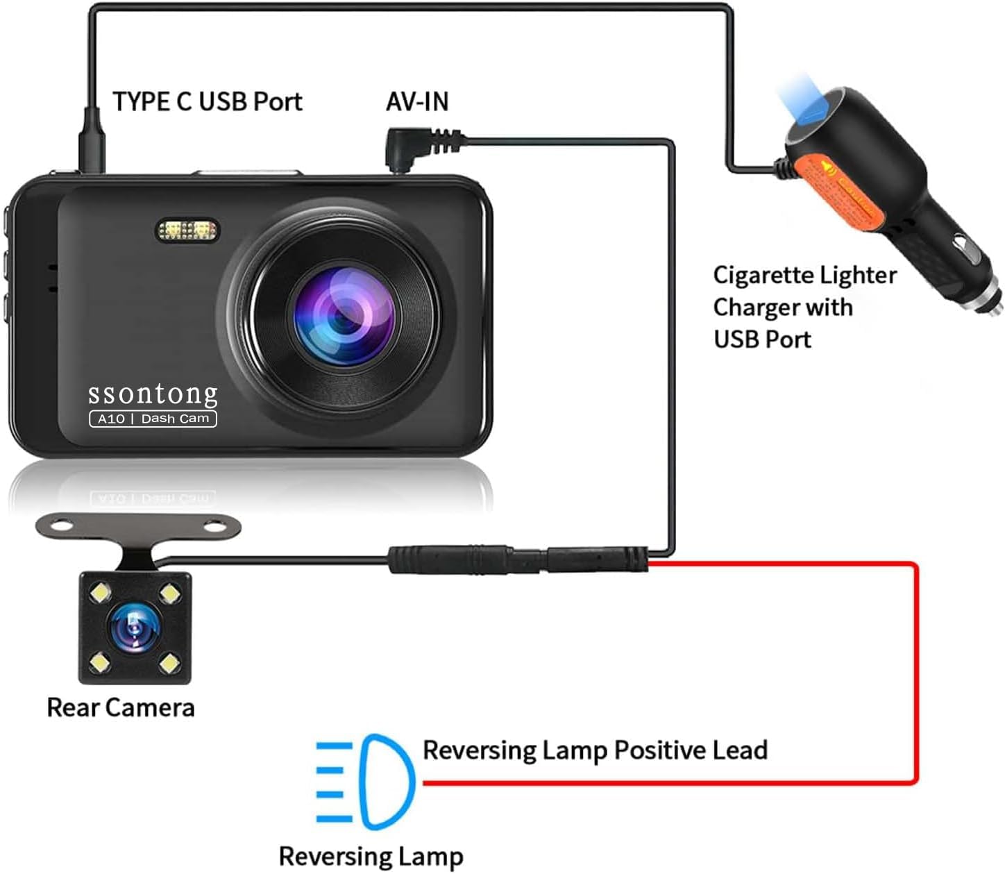 Rear Camera for Dash Cam E51701