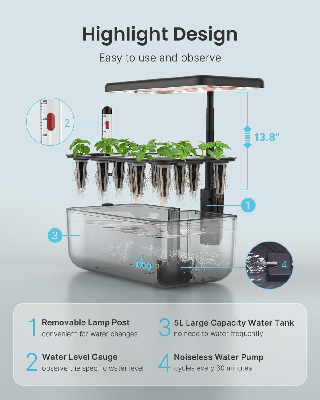 12 Pods Hydroponics Growing System with LED Grow Light I3545