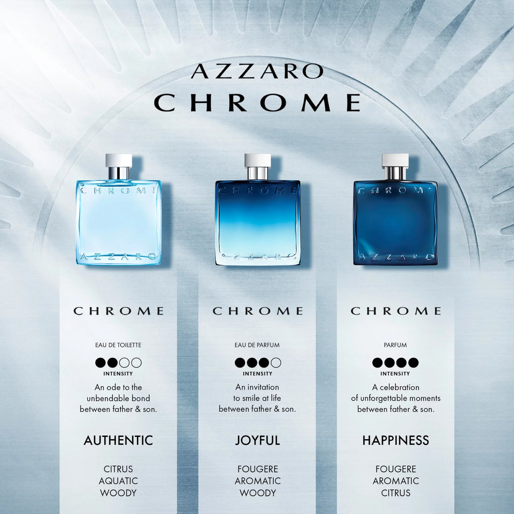 2 Piece Cologne Gift Set R390092